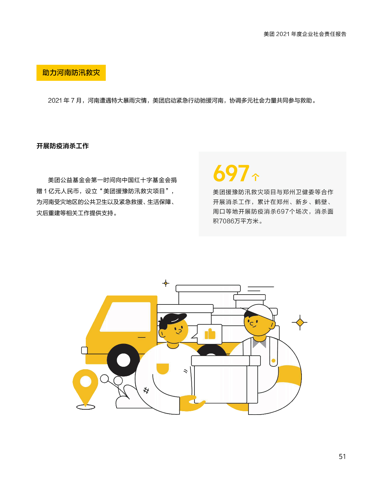 美團(tuán)2021企業(yè)社會(huì)責(zé)任報(bào)告圖17