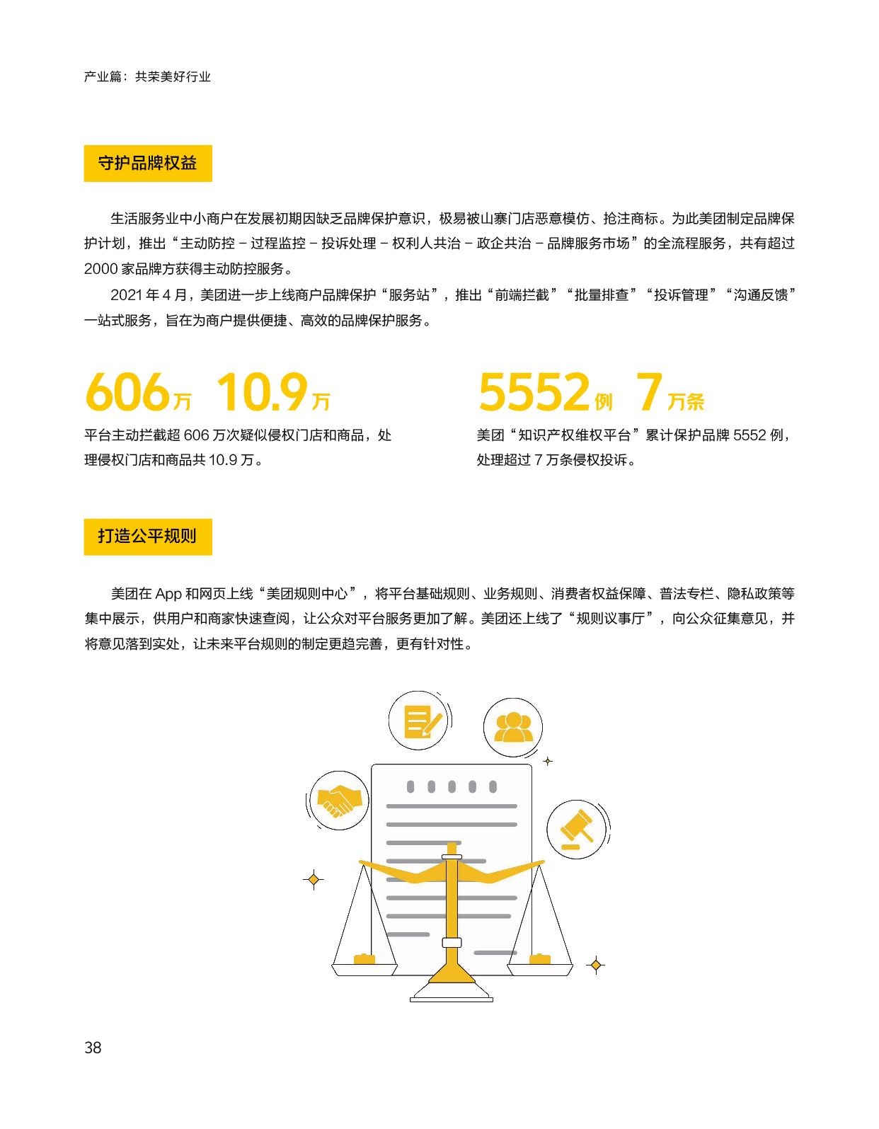 美團(tuán)2021企業(yè)社會(huì)責(zé)任報(bào)告圖12