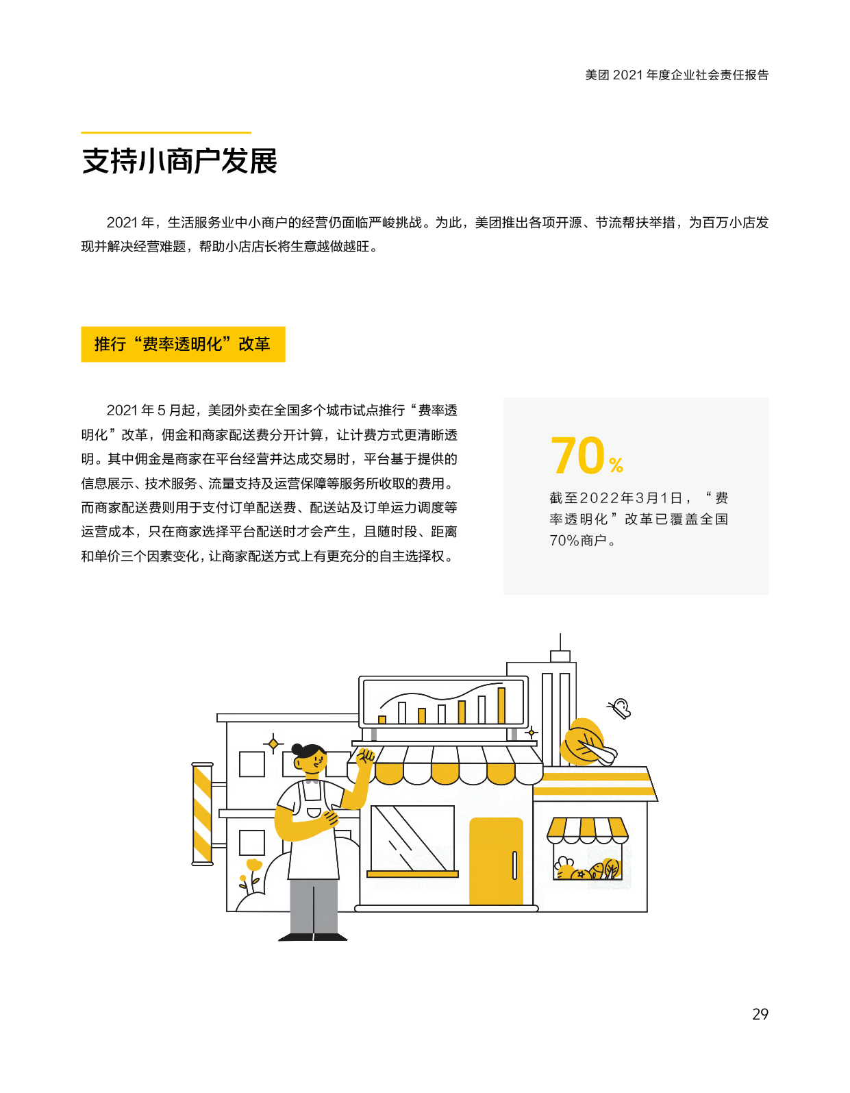 美團2021企業(yè)社會責任報告圖8