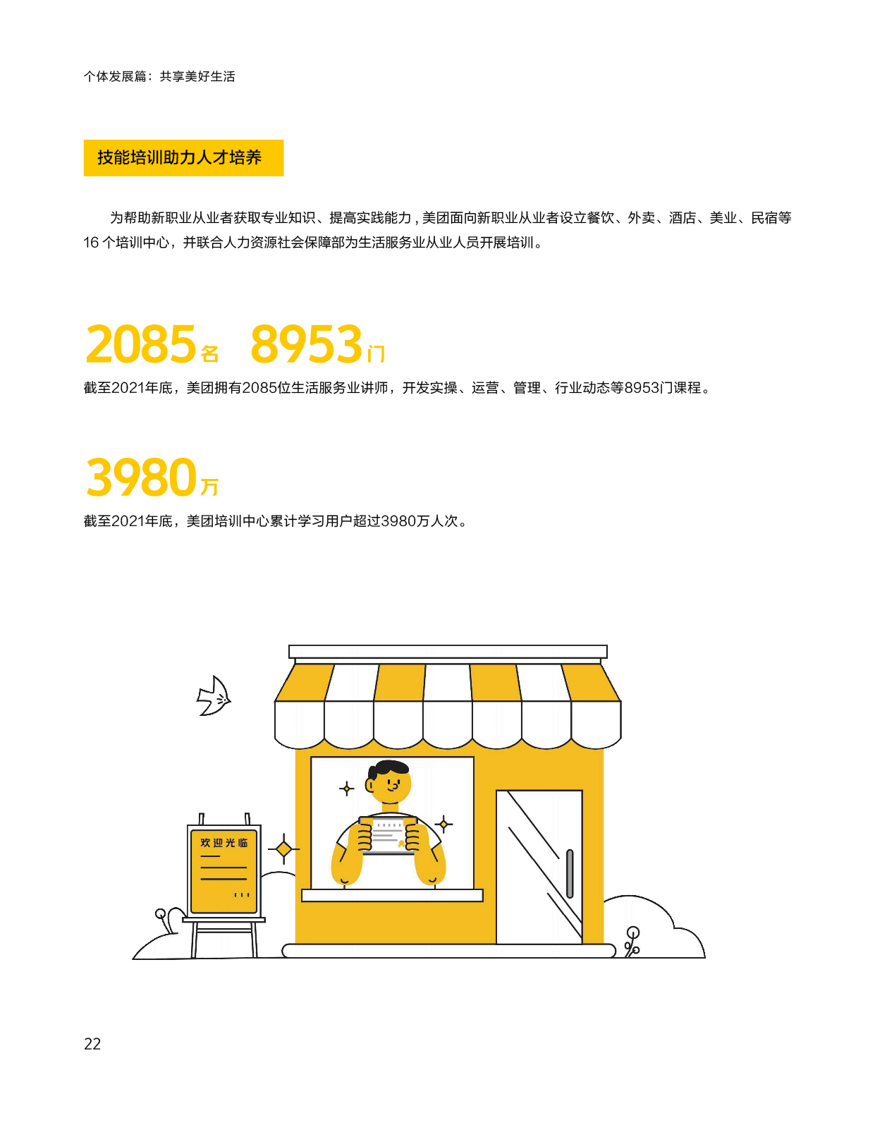 美團(tuán)2021企業(yè)社會責(zé)任報告圖5