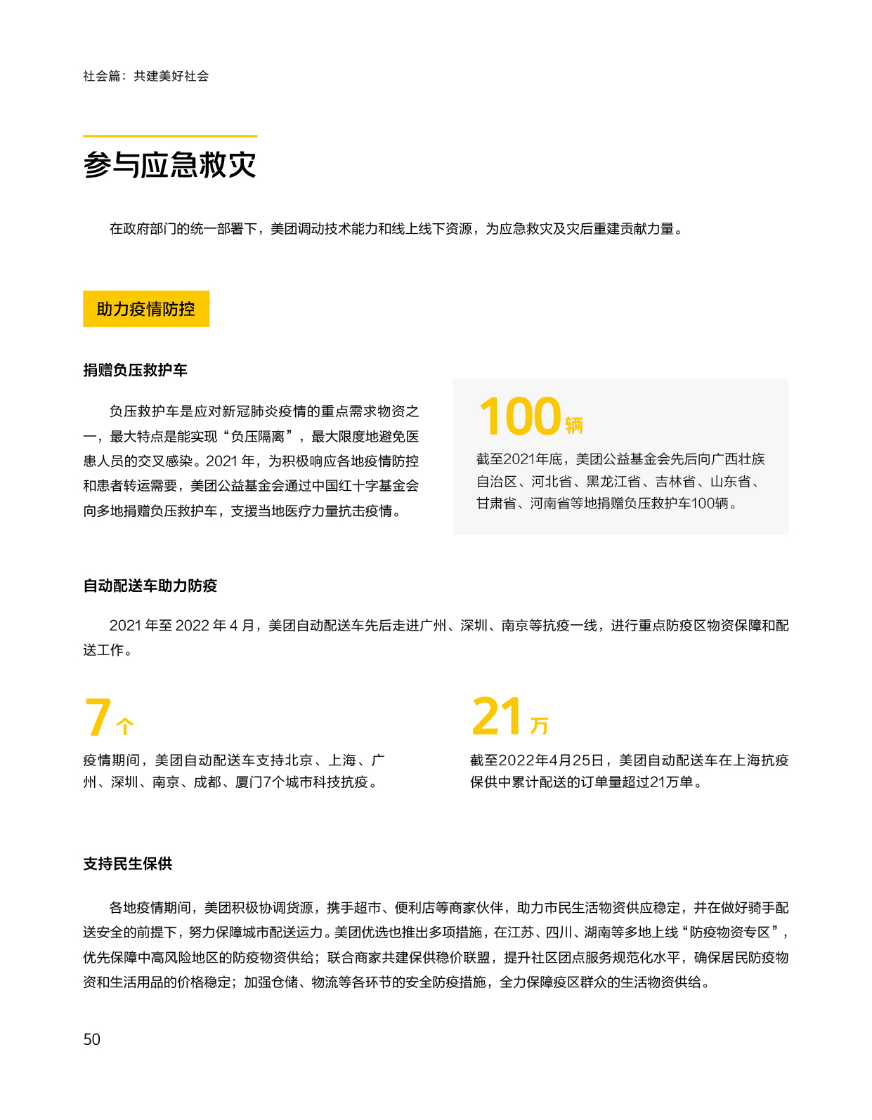 美團(tuán)2021企業(yè)社會責(zé)任報告圖16