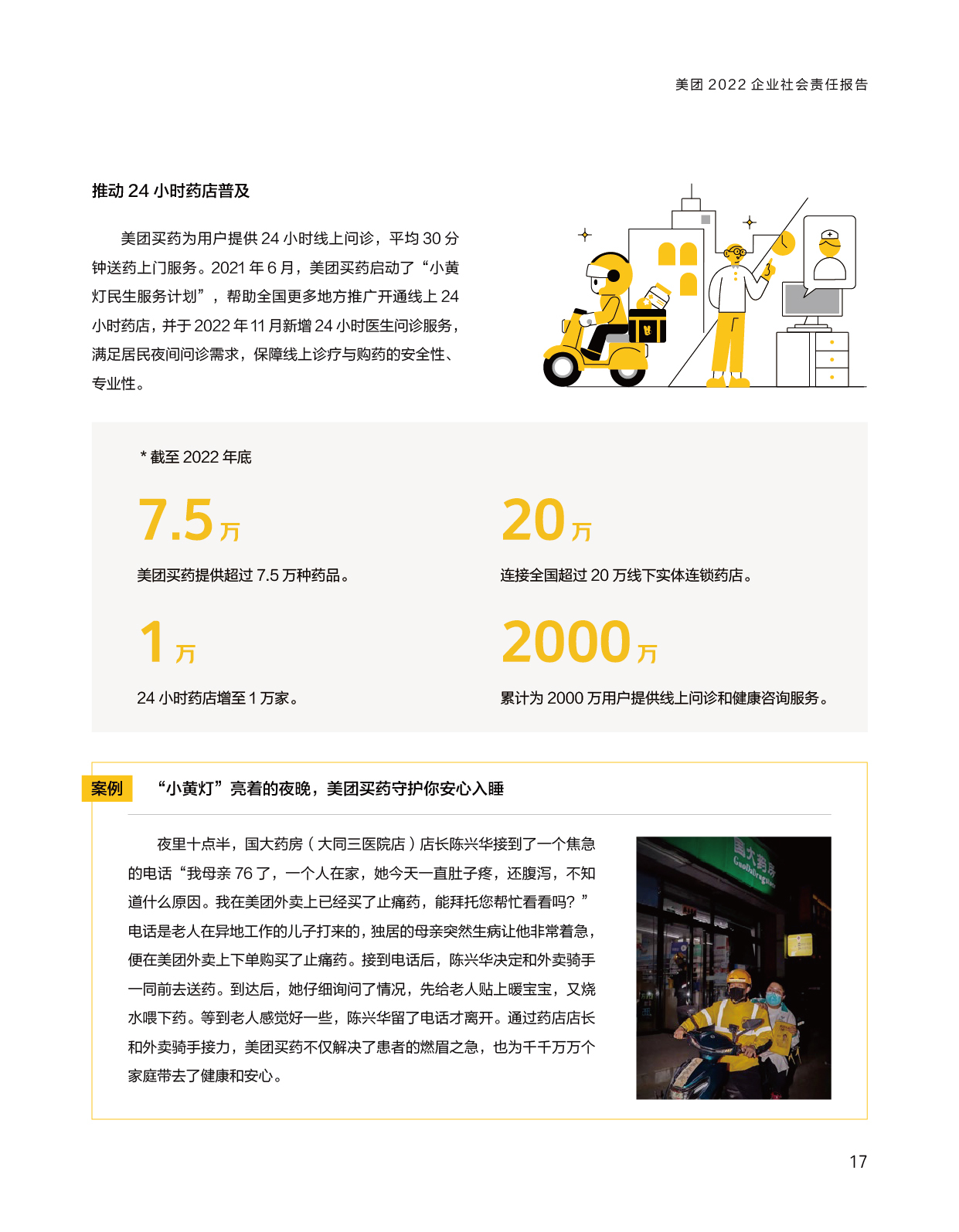 美團(tuán)2022企業(yè)社會(huì)責(zé)任報(bào)告圖7