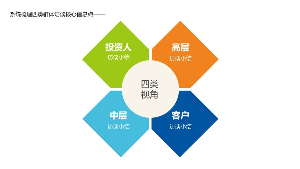 【品牌理念与品牌定位体系】-嘉树医疗图11