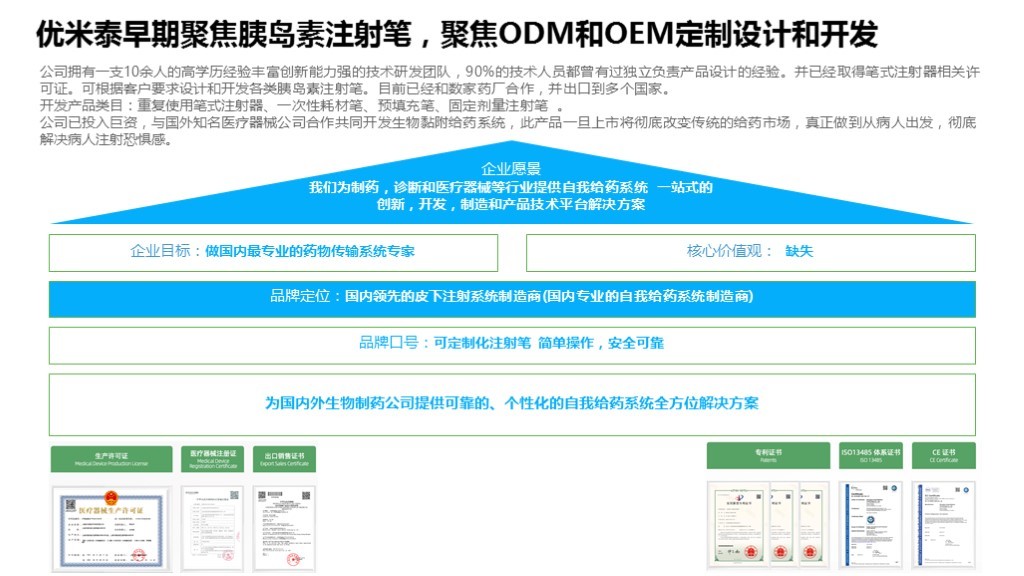 【品牌理念与品牌定位体系】-嘉树医疗图62