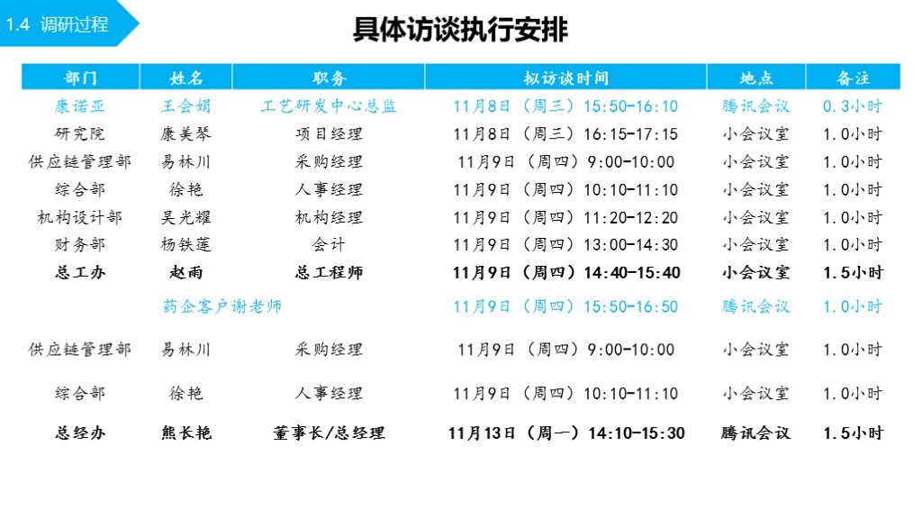 【品牌理念与品牌定位体系】-嘉树医疗图8