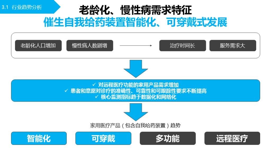 【品牌理念与品牌定位体系】-嘉树医疗图37