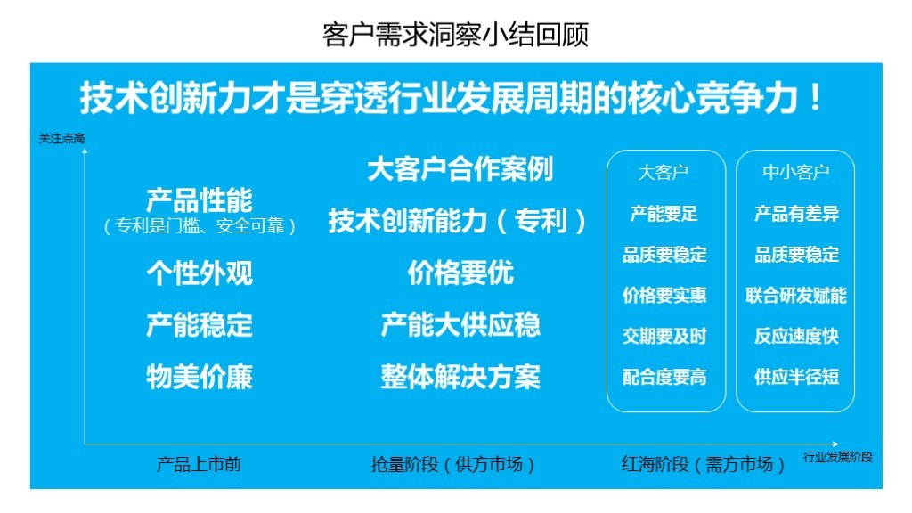 【品牌理念与品牌定位体系】-嘉树医疗图105