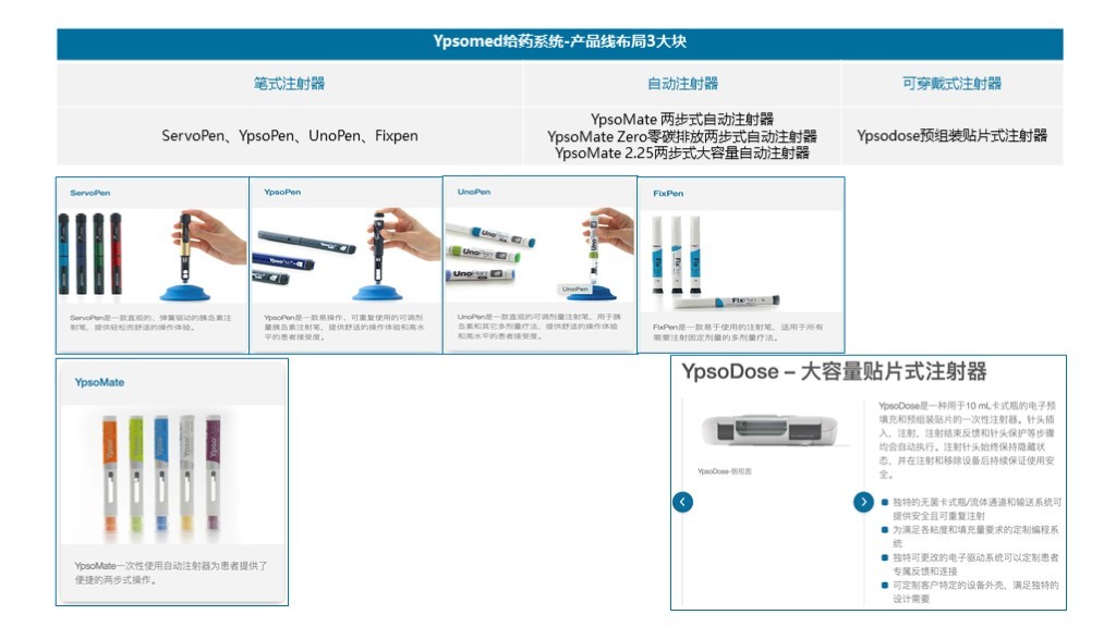 【品牌理念与品牌定位体系】-嘉树医疗图43