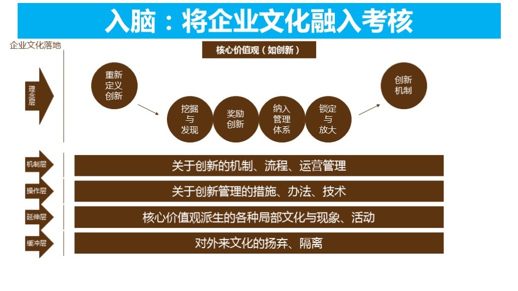 【品牌理念与品牌定位体系】-嘉树医疗图135