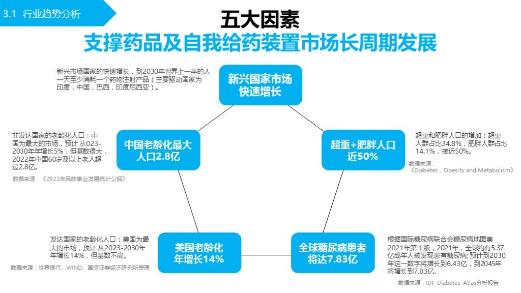 【品牌理念与品牌定位体系】-嘉树医疗图31