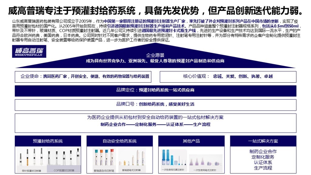 【品牌理念与品牌定位体系】-嘉树医疗图58