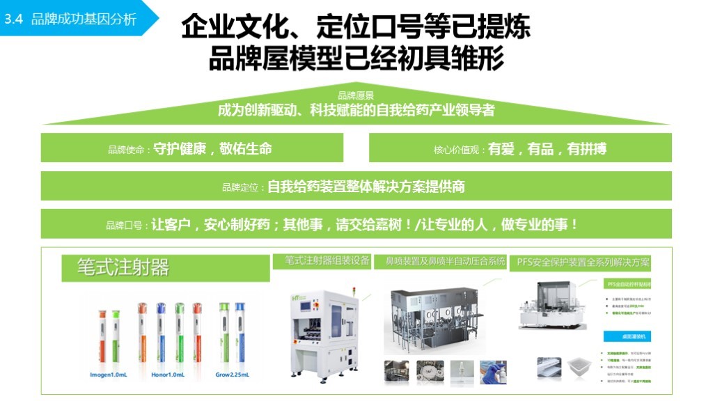 【品牌理念与品牌定位体系】-嘉树医疗图82