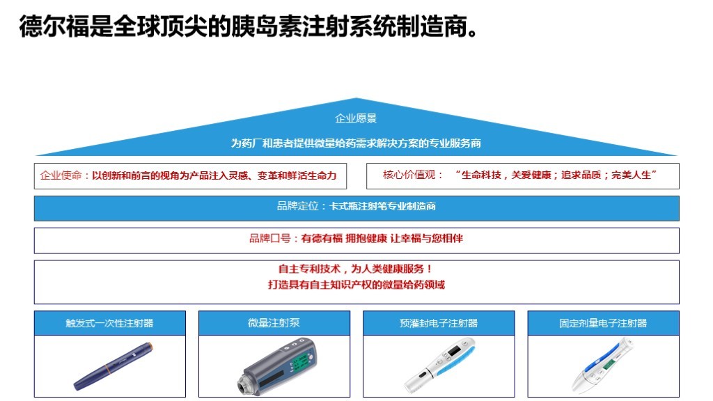 【品牌理念与品牌定位体系】-嘉树医疗图71