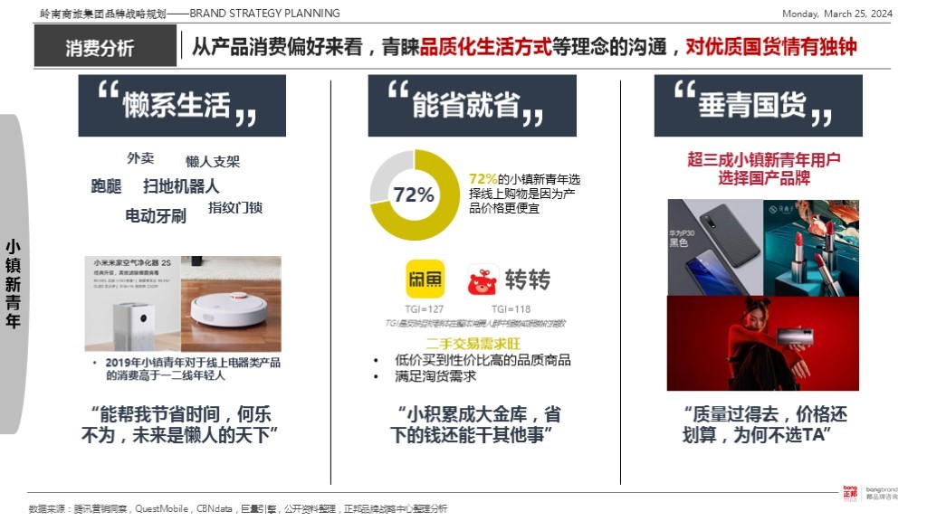 【集团品牌战略体系与集团品牌架构】-岭南集团图35