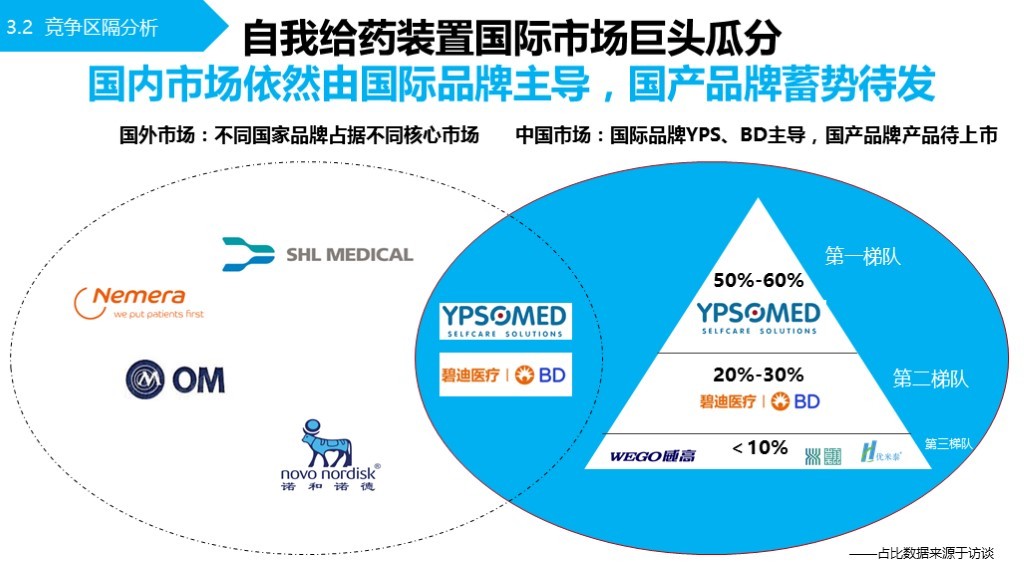 【品牌理念与品牌定位体系】-嘉树医疗图40