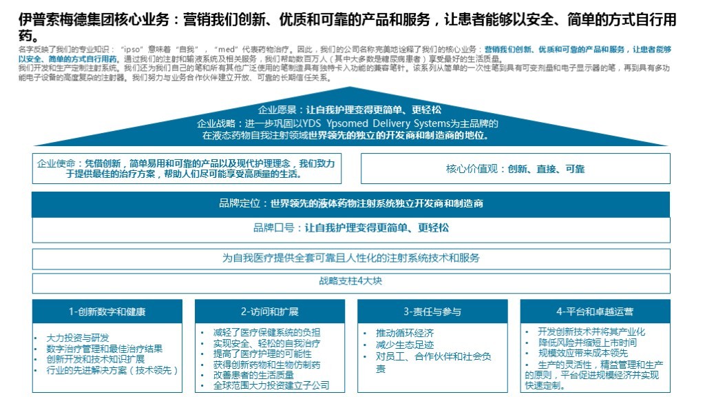 【品牌理念与品牌定位体系】-嘉树医疗图45