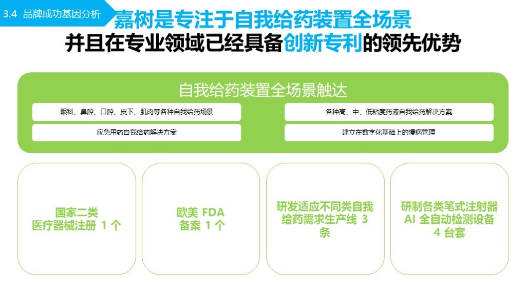 【品牌理念与品牌定位体系】-嘉树医疗图86