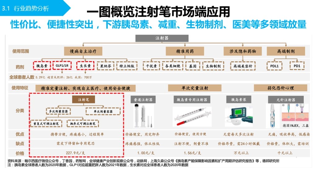 【品牌理念与品牌定位体系】-嘉树医疗图27