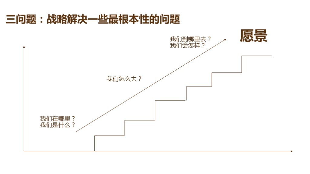 【品牌理念与品牌定位体系】-嘉树医疗图117