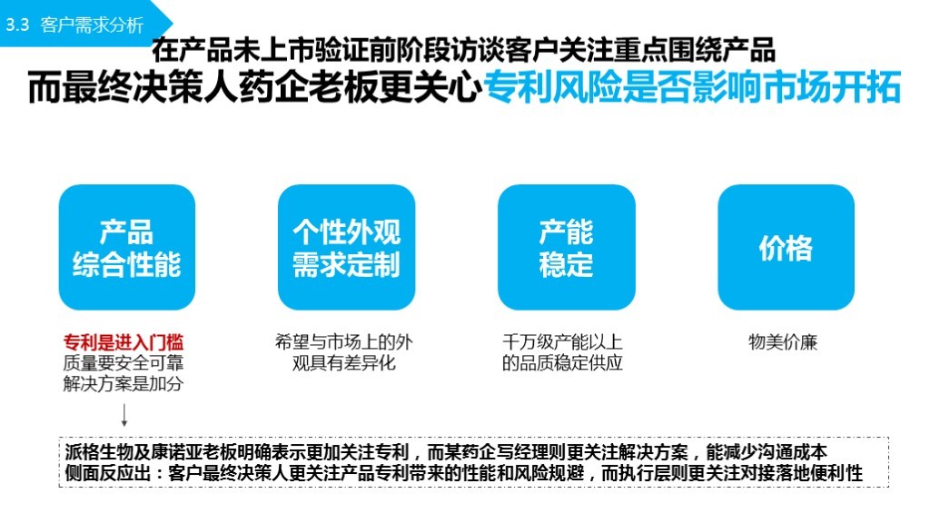 【品牌理念与品牌定位体系】-嘉树医疗图76