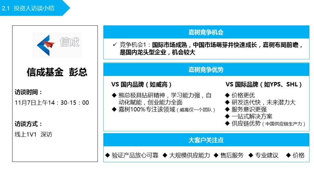 【品牌理念与品牌定位体系】-嘉树医疗图12