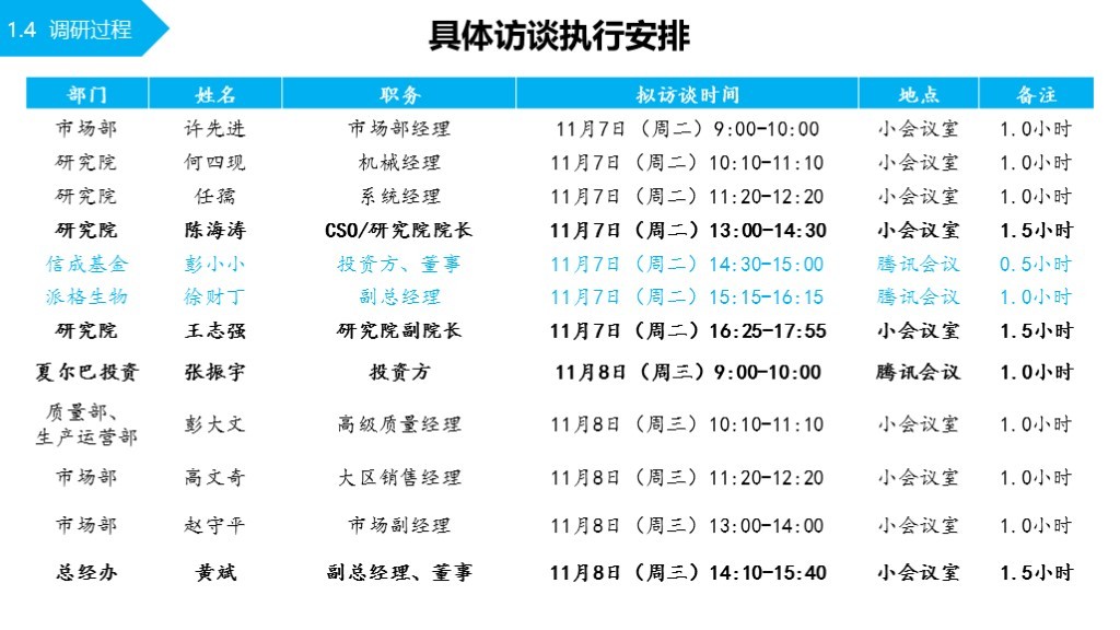 【品牌理念与品牌定位体系】-嘉树医疗图7