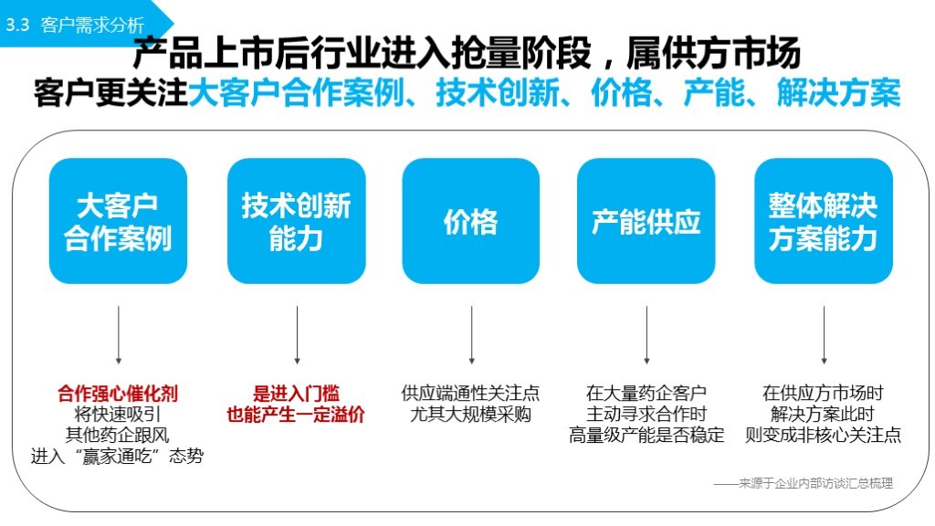 【品牌理念与品牌定位体系】-嘉树医疗图77