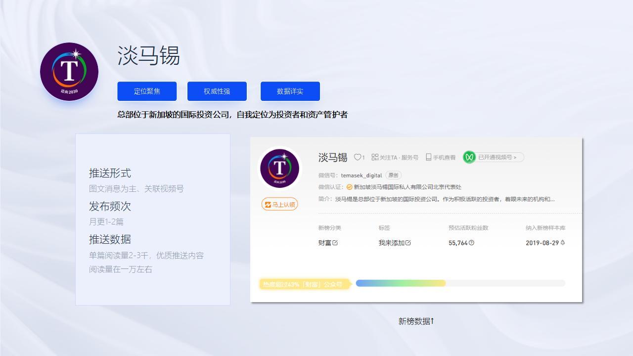 资讯/金融行业-微信公众号运营方案图15