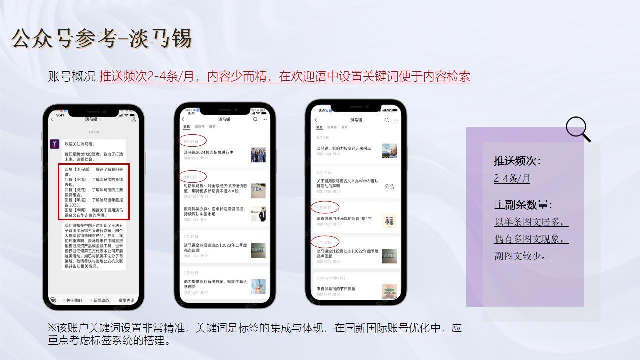 资讯/金融行业-微信公众号运营方案图17