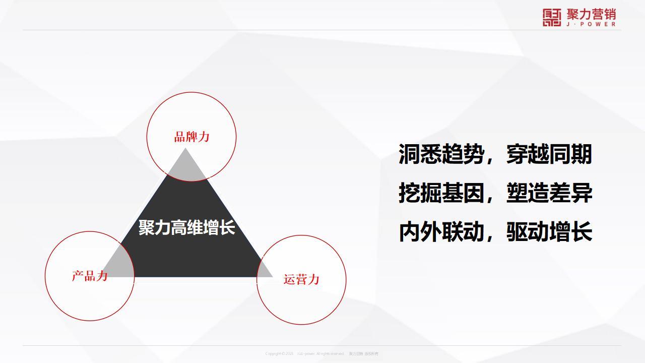 男装品牌升级方案-咨询方案图33