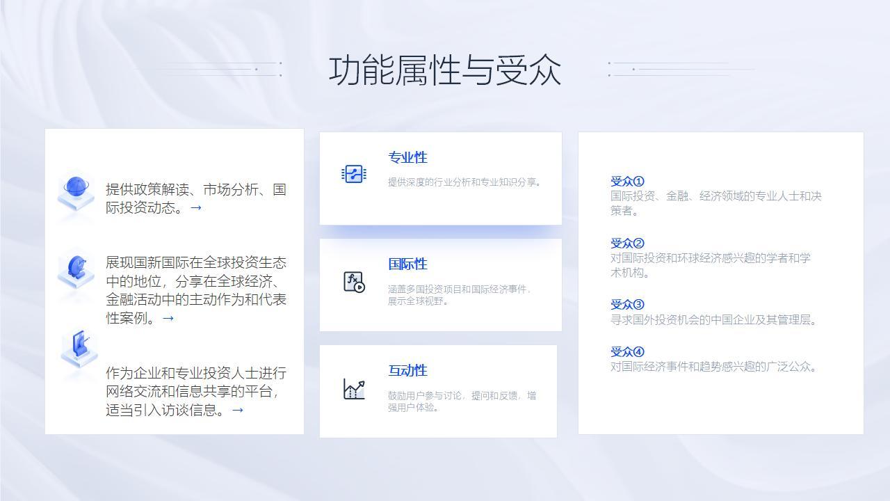 资讯/金融行业-微信公众号运营方案图28