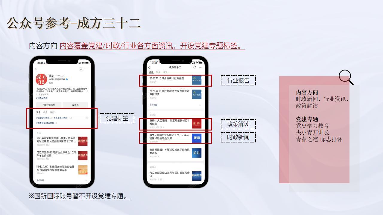 资讯/金融行业-微信公众号运营方案图23