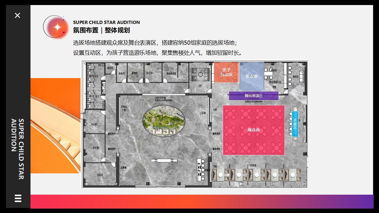 少儿活动-活动策划方案图22