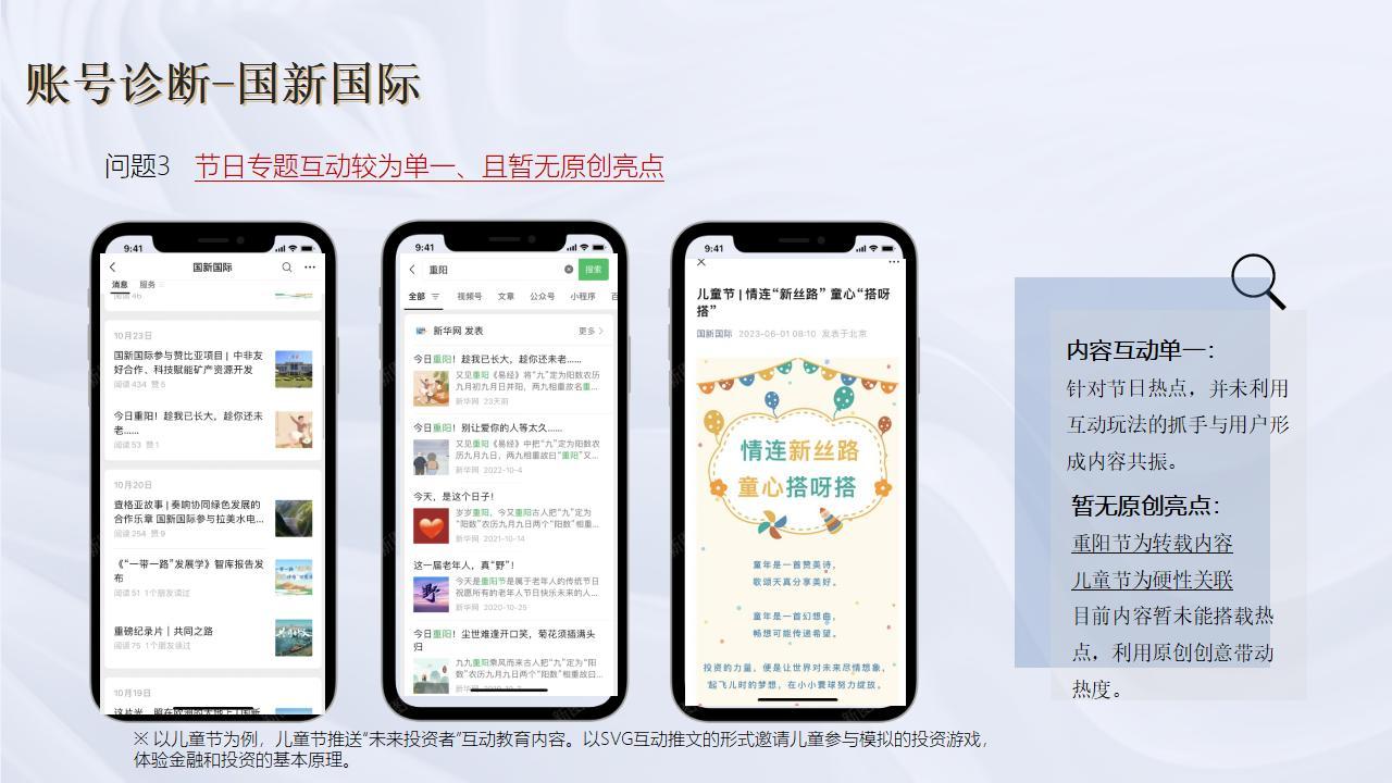 资讯/金融行业-微信公众号运营方案图7