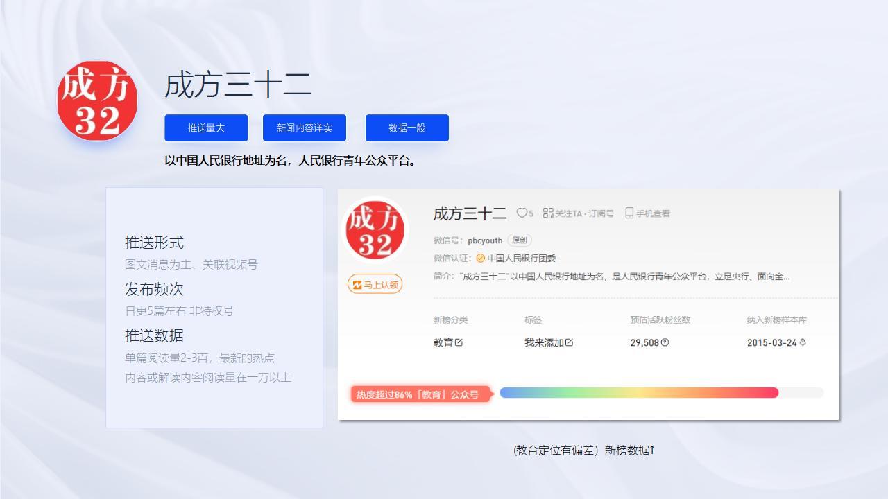 资讯/金融行业-微信公众号运营方案图21