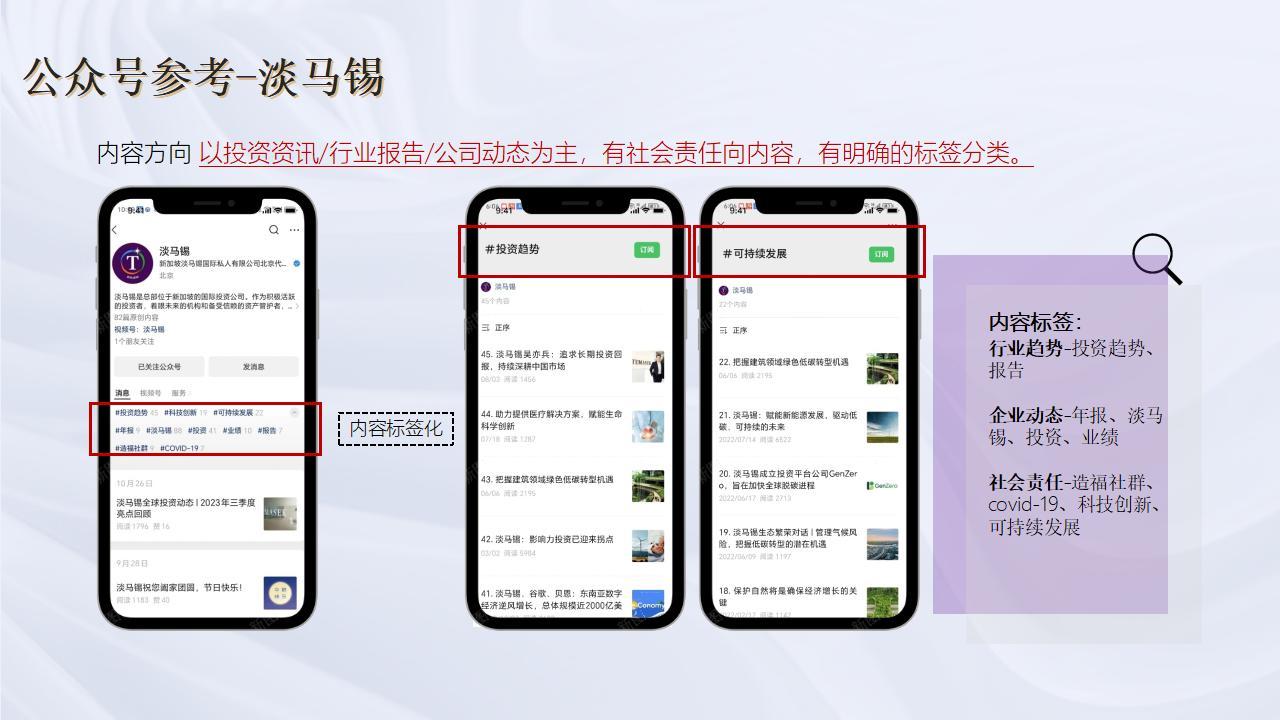 资讯/金融行业-微信公众号运营方案图18