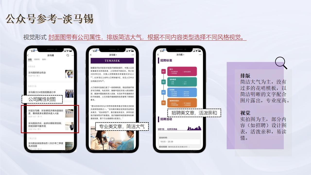 资讯/金融行业-微信公众号运营方案图20