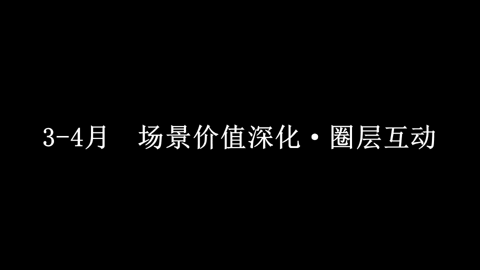 万科产融综合体提案-地产营销方案案例图31