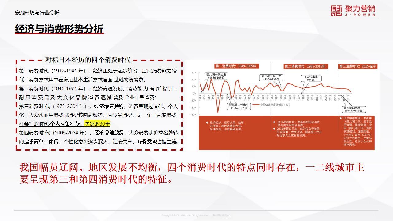 男装品牌升级方案-咨询方案图8