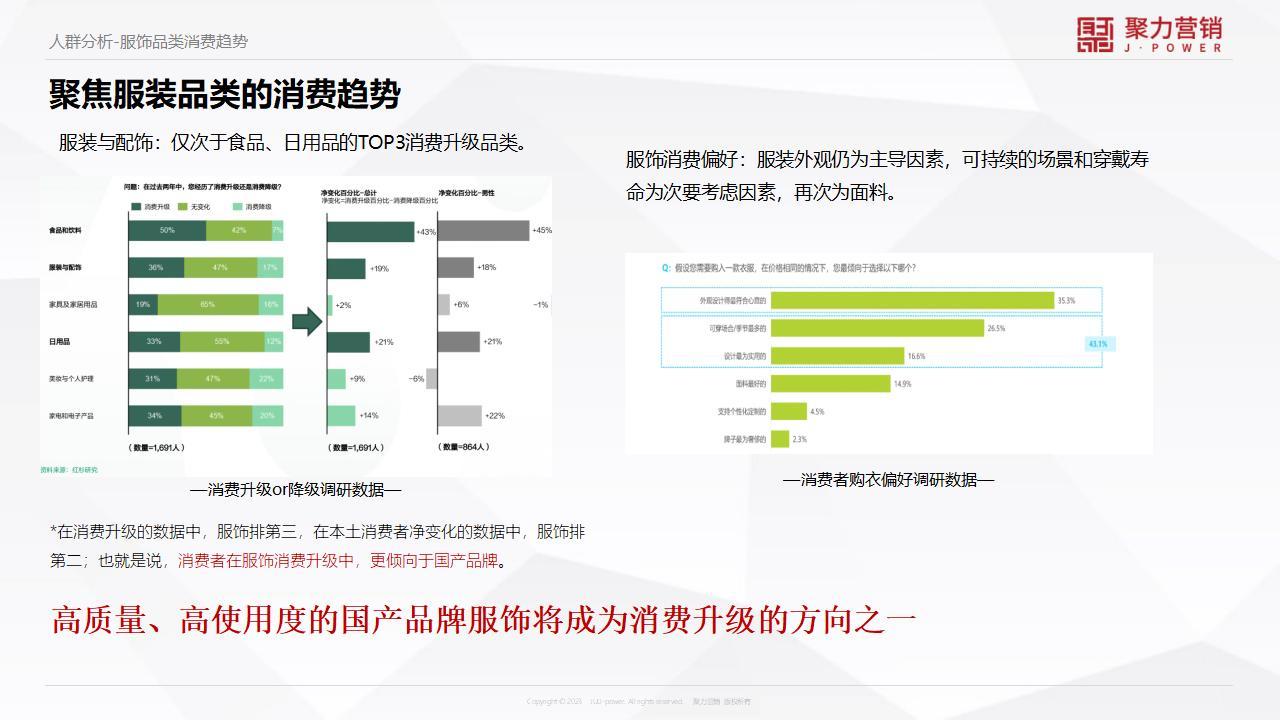 男装品牌升级方案-咨询方案图27