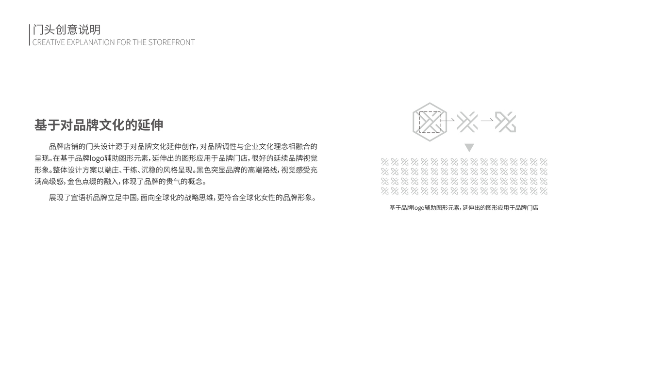 服裝類門頭設(shè)計(jì)中標(biāo)圖0