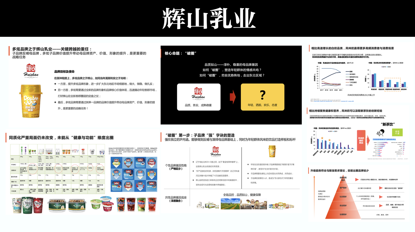 品牌策劃、設(shè)計、傳播、會展活動類部分案例圖4