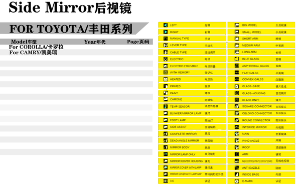 汽车倒车镜总成产品目录