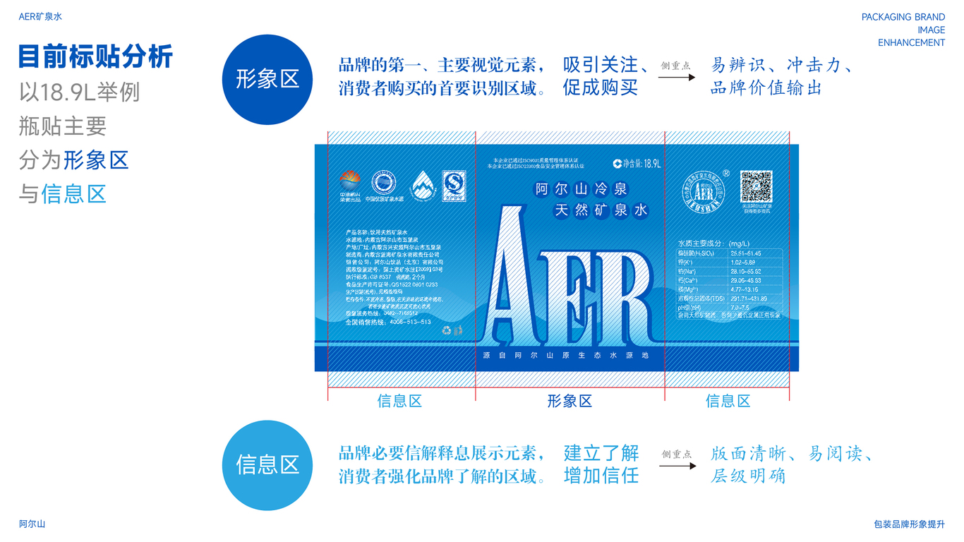 AER阿尔山矿泉水品牌LOGO设计｜包装 瓶贴 LOGO VI设计图4