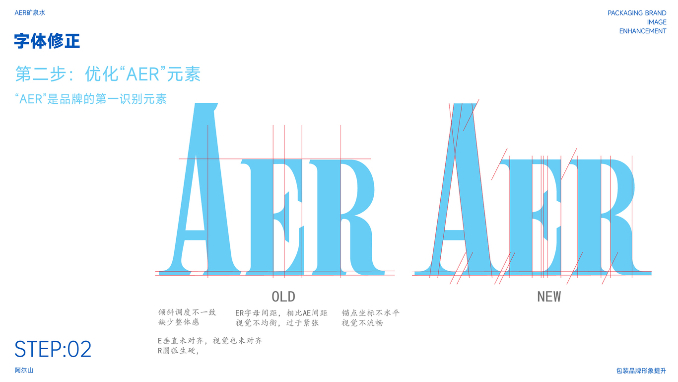 AER阿尔山矿泉水品牌LOGO设计｜包装 瓶贴 LOGO VI设计图8