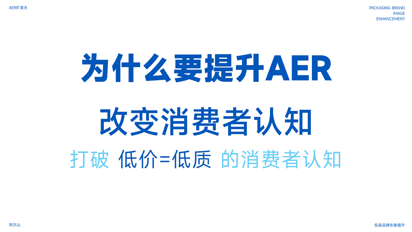 AER阿尔山矿泉水品牌LOGO设计｜包装 瓶贴 LOGO VI设计图2