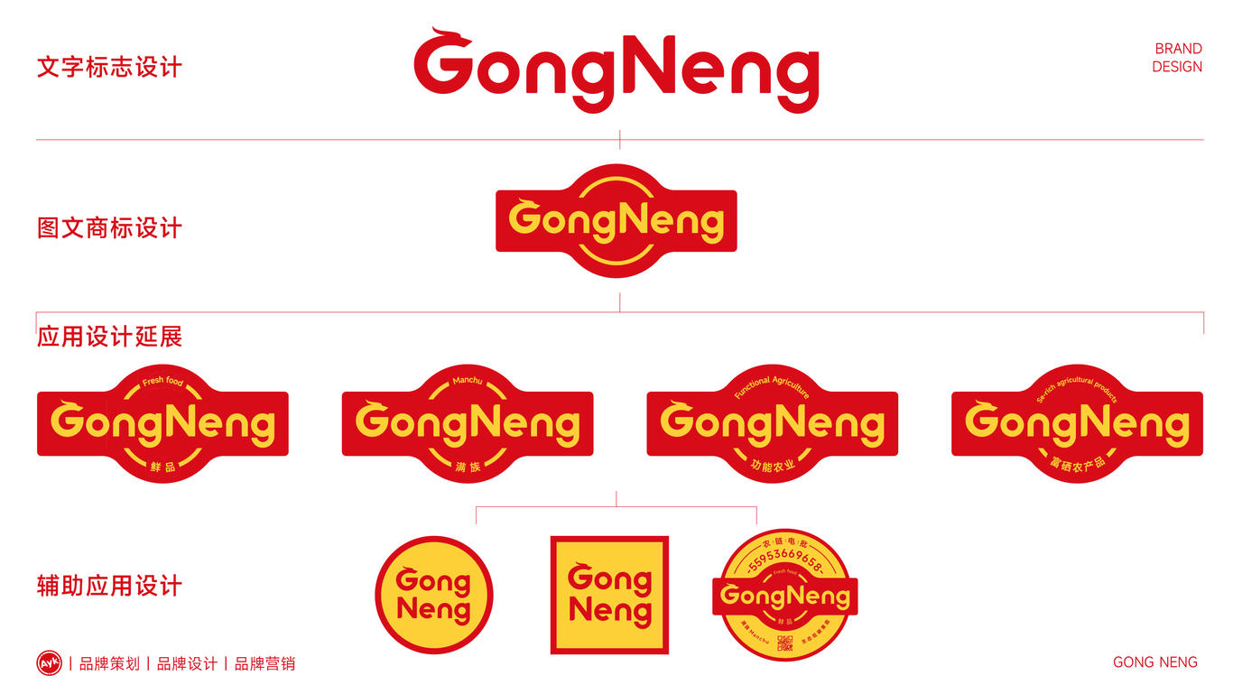 GongNeng农产品品牌LOGO设计｜食品｜农业LOGO VI设计图13