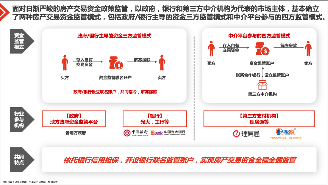 XX品牌戰(zhàn)略全案圖1