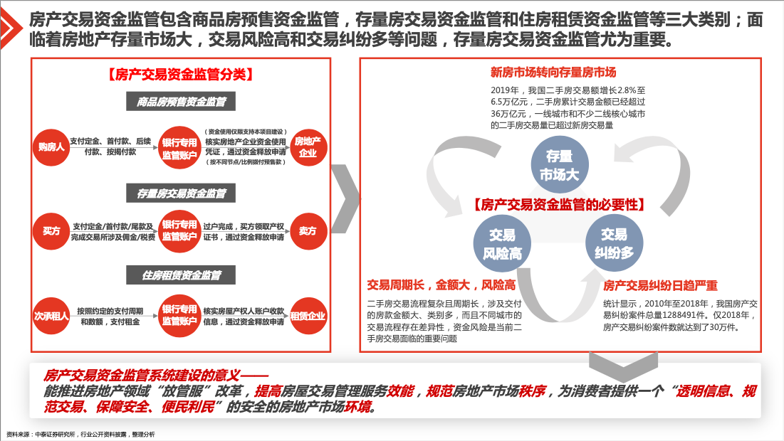 XX品牌戰(zhàn)略全案圖0