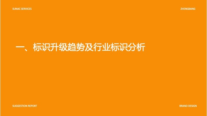 融创服务logo设计图1